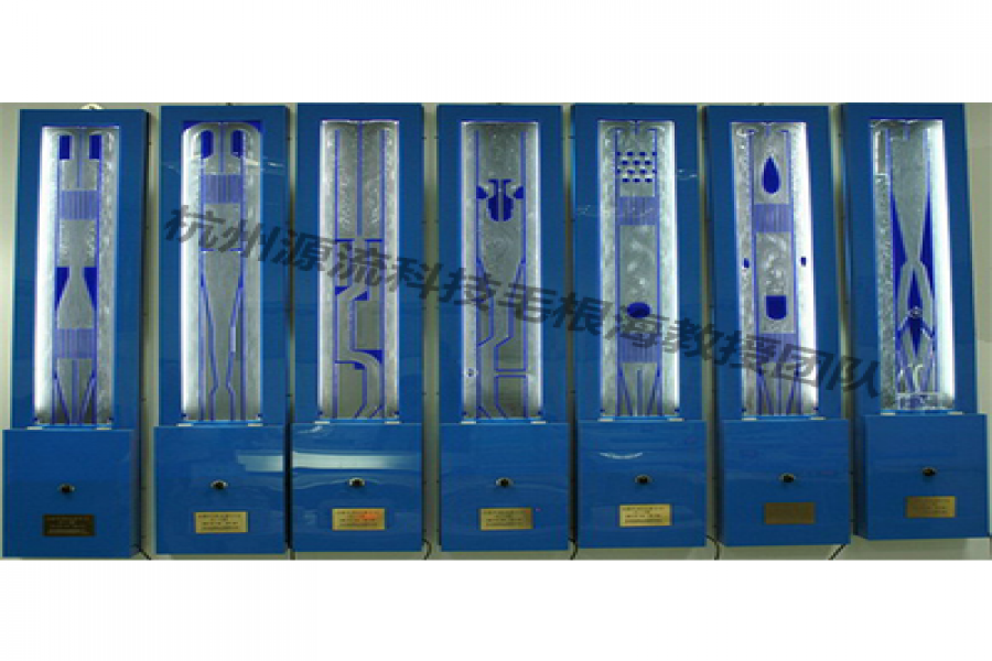 流體力學的行業發展前景如何？